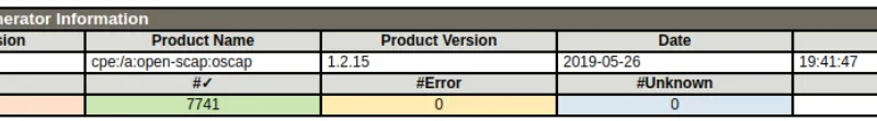 OVAL Results General Information